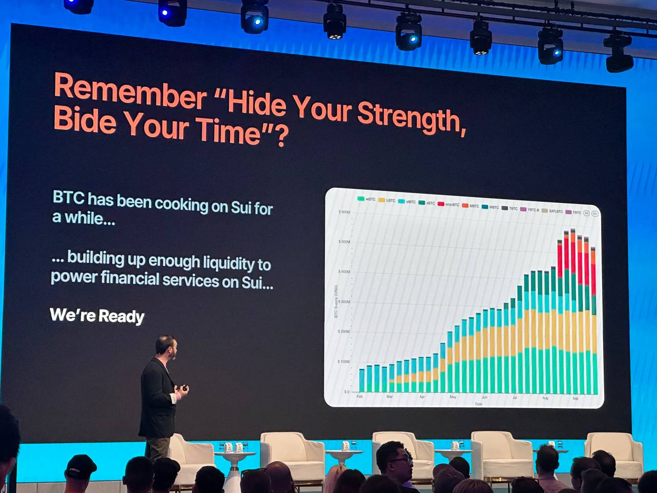 SuiによるBTCfiの基調講演